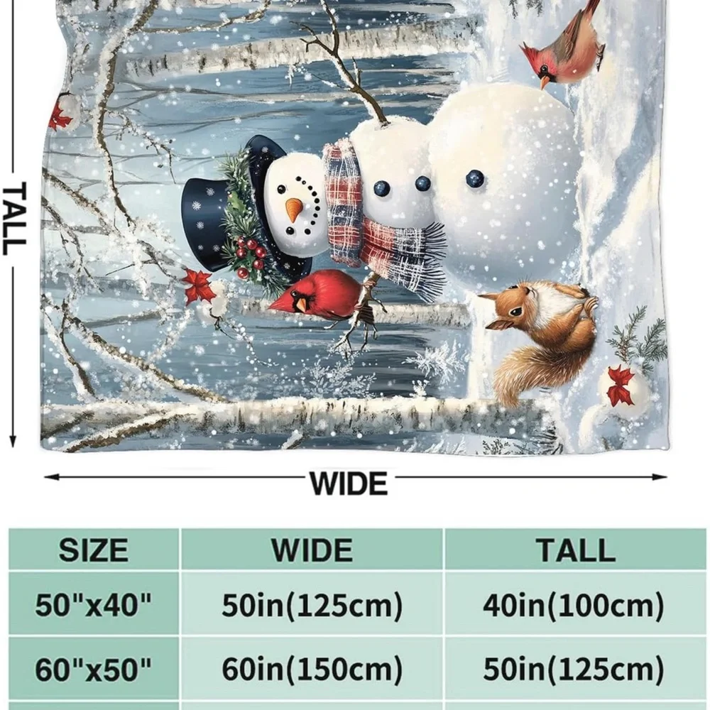 Winter Wonderland Snowman Throw Blanket